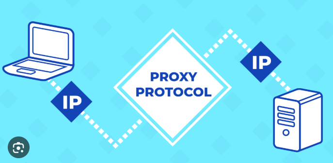 Proxy Private Cho eBay, Amazon